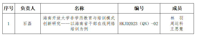 石磊.jpg