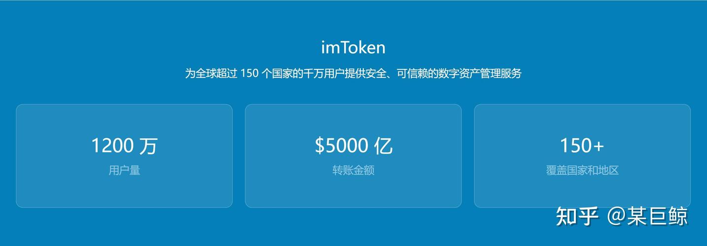 别等资产丢了才哭！imToken密钥管理，这3步才是你的救命稻草