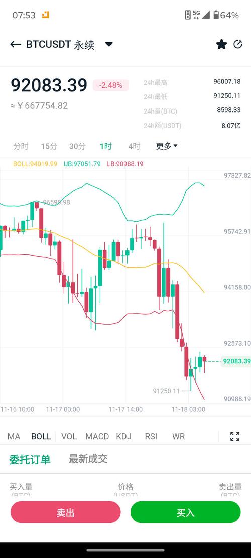 手慢无！imToken 2.0这样下，市场曝光翻倍涨