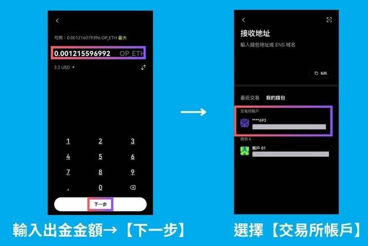 钱包里也能赚钱？3分钟教你填问卷拿空投！