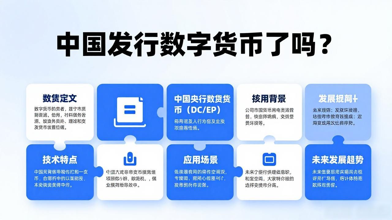 中国发行数字货币了吗？数字人民币现在能用了