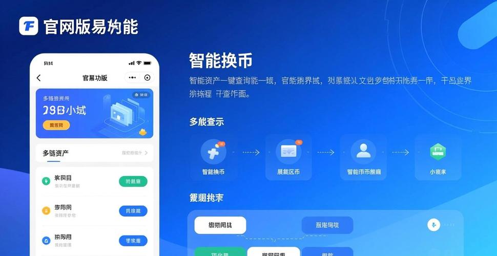 别瞎找了！imToken官网这3招，让你数字资产稳如泰山