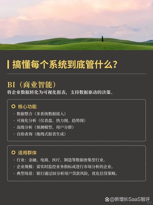 你的数字资产，就差这一步！