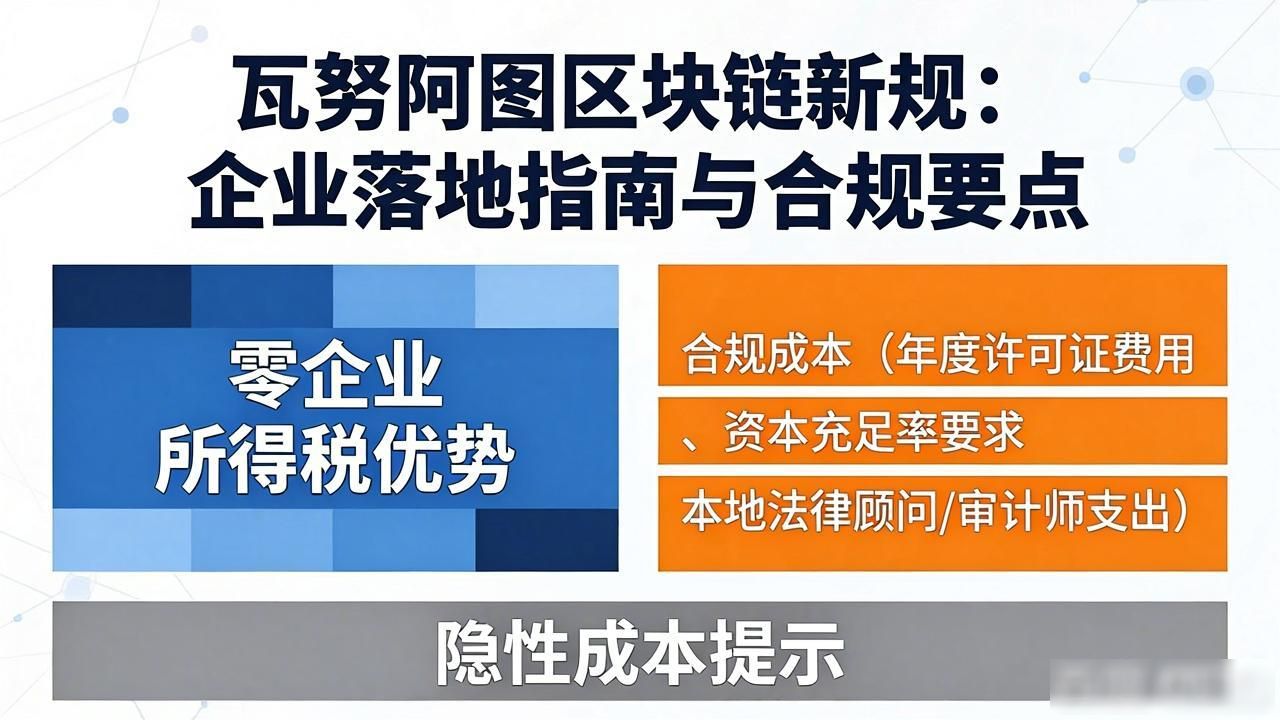 瓦努阿图区块链新规：企业落地指南与合规要点