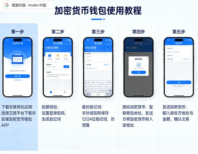 如何通过imToken钱包App安卓获取市场最新动态？实时行情、资讯、链上数据