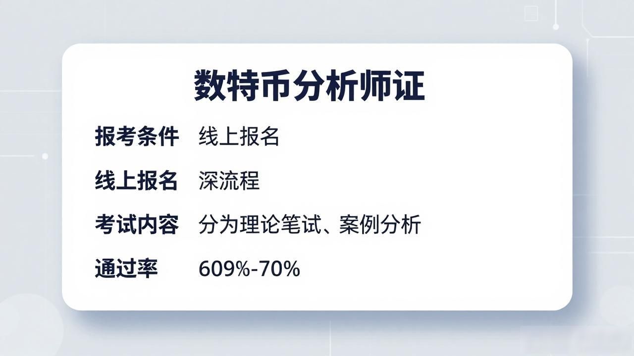 数字货币分析师证值得考吗？看完这篇你就懂了