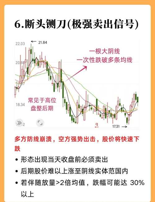 别再看K线了！imToken这3招链上数据，才是抓暴涨趋势的命门