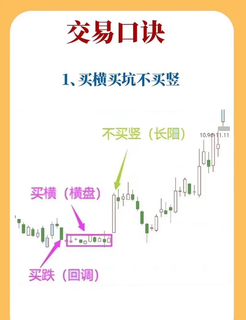 手把手教你用imToken：3招看懂链上资金流向，精准抄底逃顶