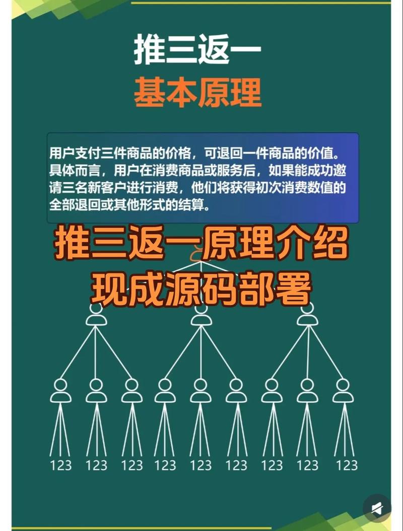 别再瞎折腾！imToken 3.0官网下载后，一站式管理就这么简单