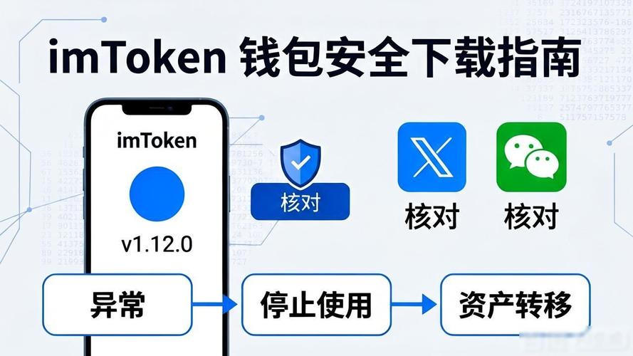官网下IM钱包，安全稳到没朋友！