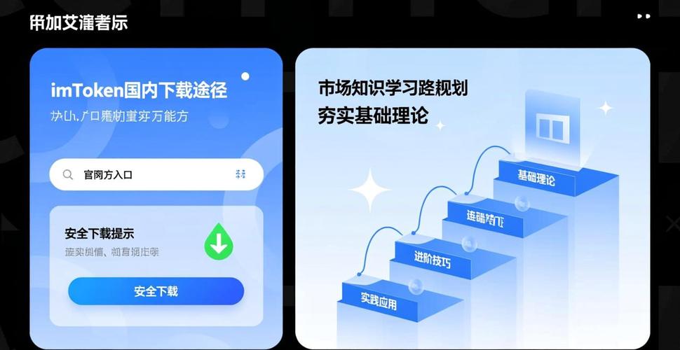 下载即入场？揭秘imToken用户从“小白”到“大佬”的进阶路