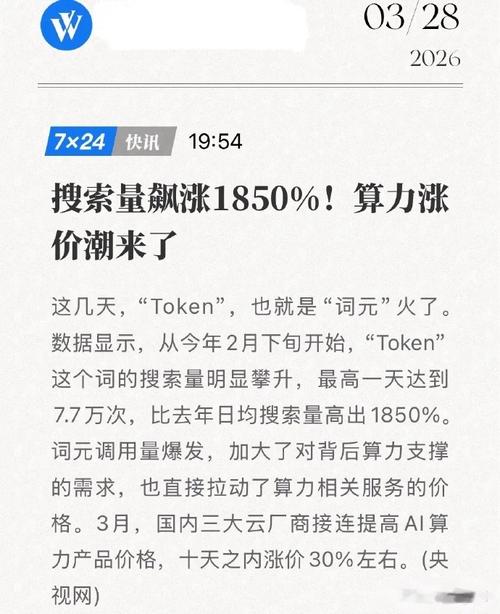 抓住暴涨信号！最新imToken三大神技，投资决策快人一步！
